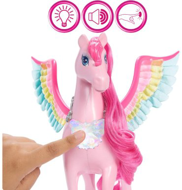 Лошадка BARBIE HLC40 купить,NaN