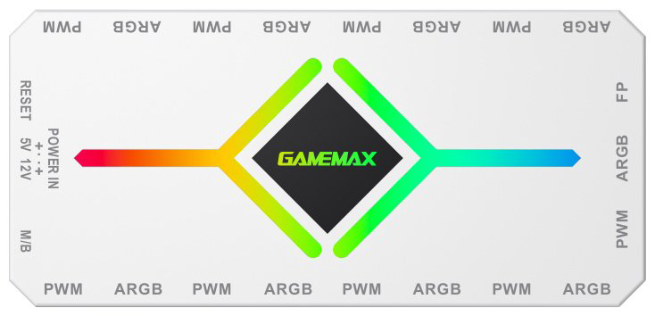 Разветвитель Game Max V4.0 ARGB HUB PWM WH SATA купить,6000