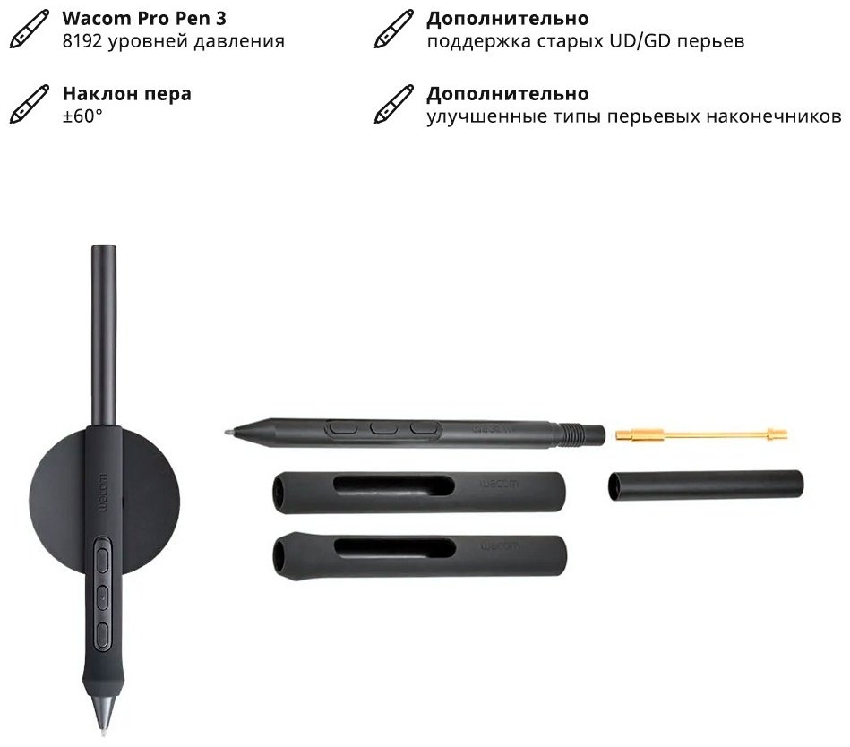 Графический планшет Wacom Intuos Pro pen tablet small PTK470K0B черный