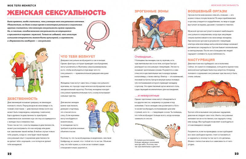 Детская литература Бэйли Д. Мое тело меняется: все, что хотят знать подростки и о чем стесняются говорить родители - ForteMarket Детская литература Бэйли Д. Мое тело меняется: все, что хотят знать подростки и о чем стесняются говорить родители купить,NaN
