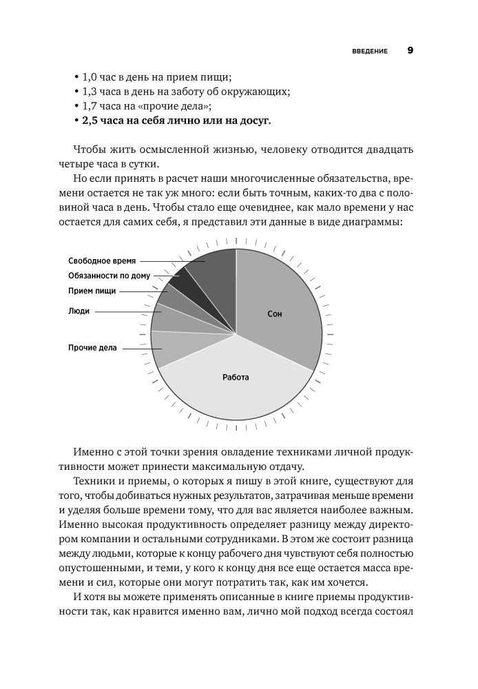 Психология Бэйли К. Мой продуктивный год: Как я проверил самые известные методики личной эффективности на себе - ForteMarket Психология Бэйли К. Мой продуктивный год: Как я проверил самые известные методики личной эффективности на себе купить,NaN