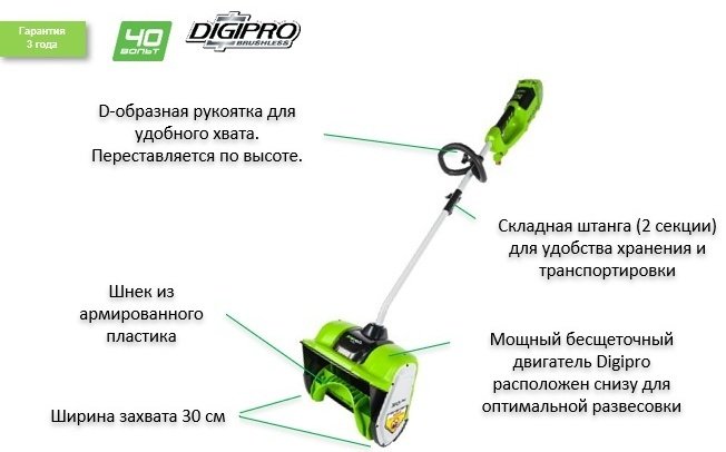 Снегоуборочная машина Greenworks GD40SSK4, 40V, 30 см, с 1хАКБ 4 Ач и ЗУ (2600807UB) купить,NaN