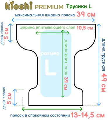 Kioshi Premium подгузники-трусики L40, 10-14 кг купить,NaN