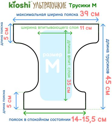 KIOSHI Подгузники-трусики ультратонкие М (6-11 кг) 52 шт купить,NaN