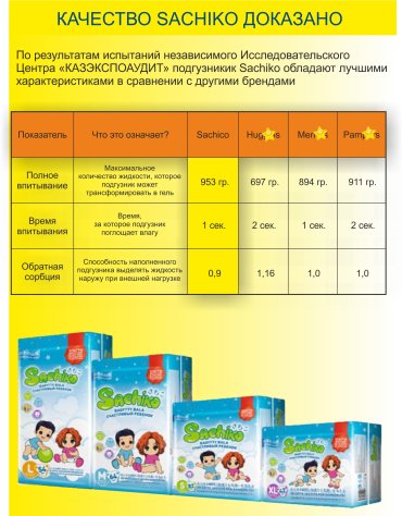 Подгузники Sachiko S, 76 шт