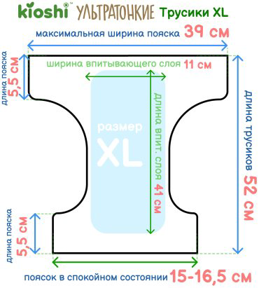 KIOSHI Подгузники-трусики ультратонкие XL (12-18 кг) 36 шт купить,NaN