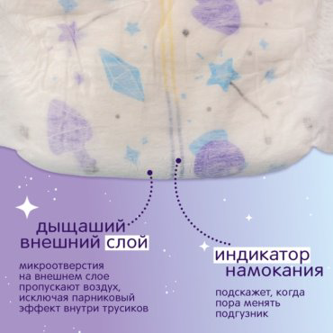 Трусики Joonies Magic Night (ночные) XL, 20 шт купить,NaN