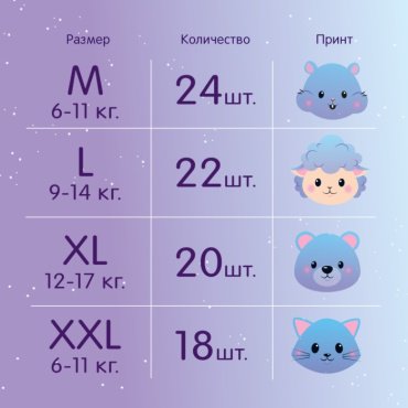 Трусики Joonies Magic Night (ночные) L, 22 шт купить,0
