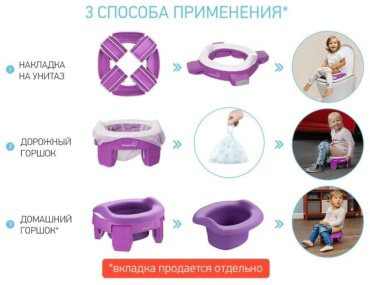 Roxy горшок Handy Potty HP-250M купить,NaN