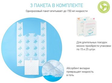 Roxy горшок Handy Potty HP-250M