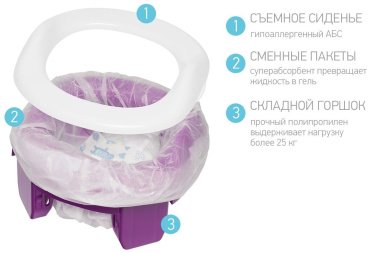 Roxy горшок Handy Potty HP-250M
