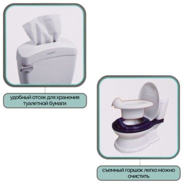 Konig Kids горшок 63591B купить,0