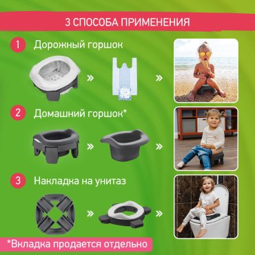 Горшок Roxy HandyPotty HP-250GT мультиколор купить,NaN