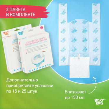 Горшок Roxy HandyPotty HP-250GT мультиколор купить,NaN