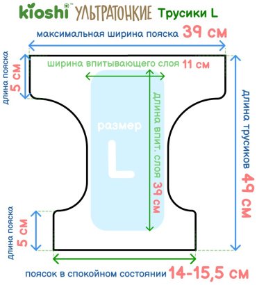 Трусики Kioshi Ультратонкие L, 40 шт купить,function inputValueFn(){if((0,signal2.mK)(node),node.value===REQUIRED_UNSET_VALUE)throw new root_effect_scheduler.buA(-950,null);return node.value}