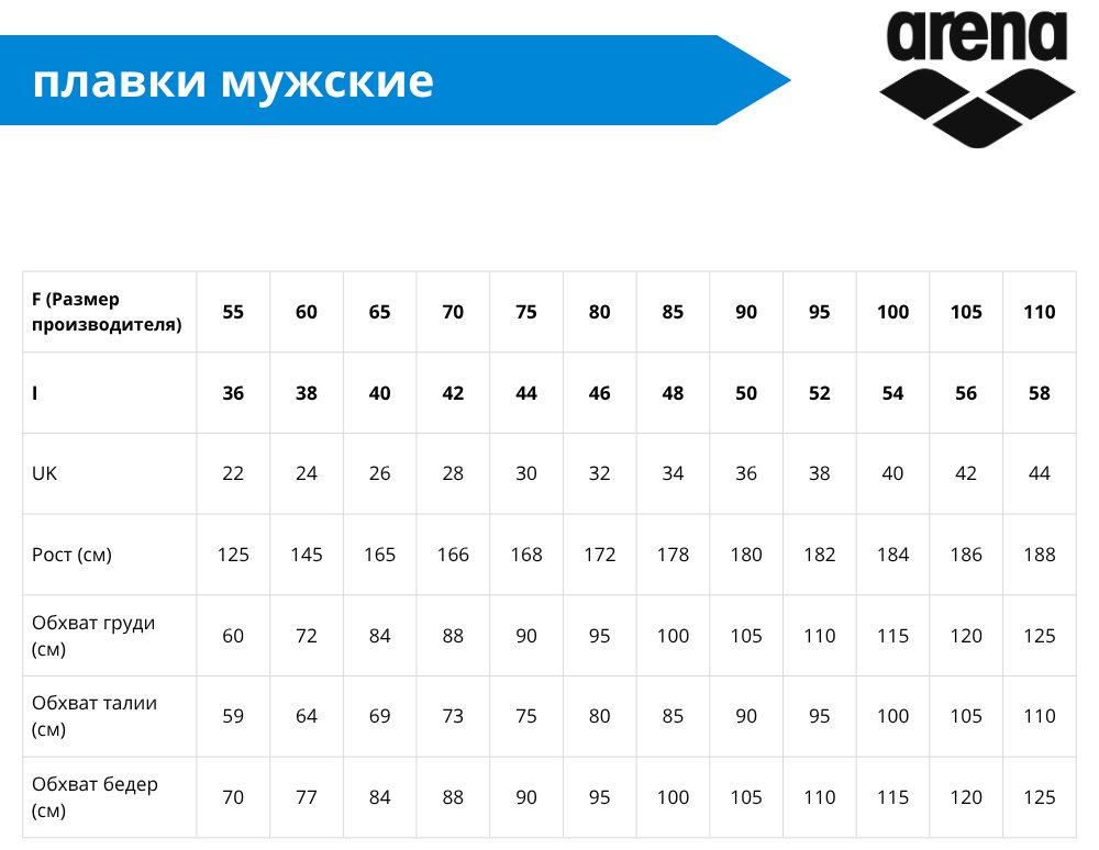 Плавки Arena черный купить,NaN