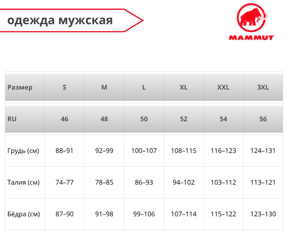 Флиска Mammut черный купить,NaN