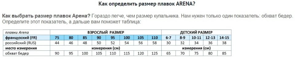 Плавки ARENA черный купить,NaN