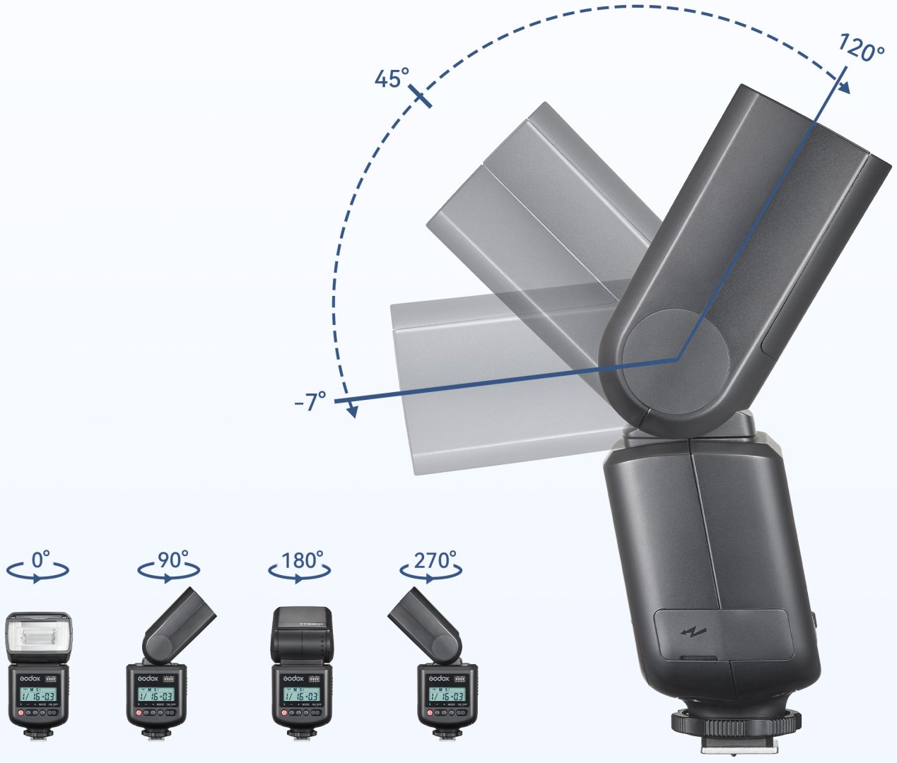 Фотовспышка Godox TT520 III купить,NaN