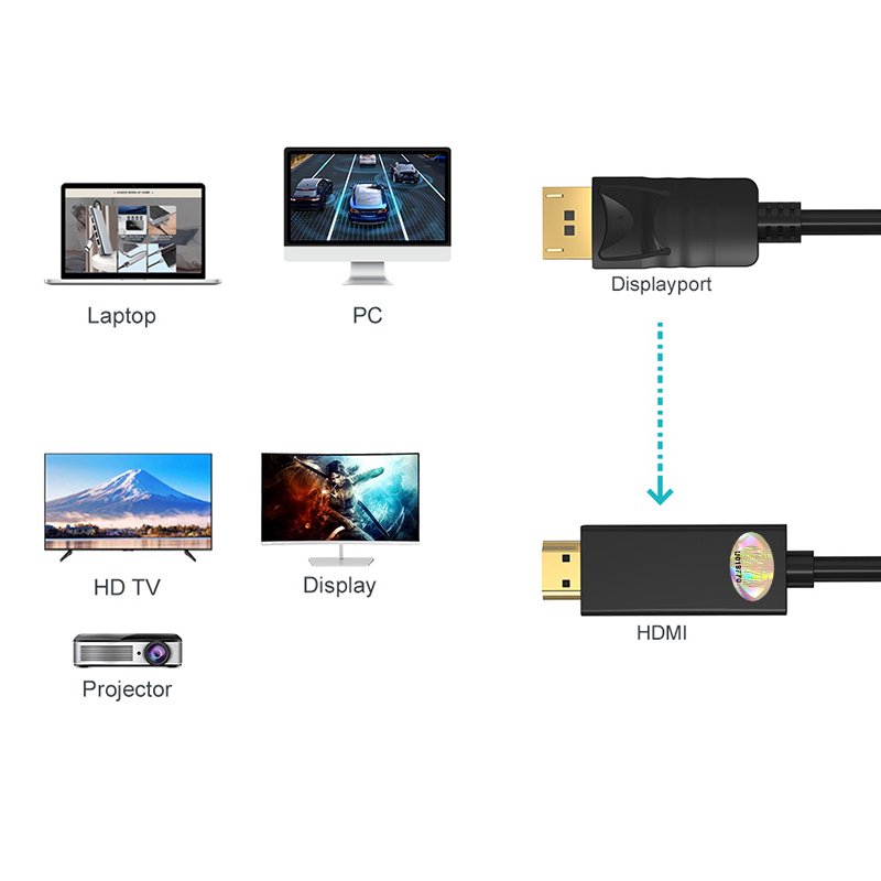 Кабель ViTi DPHD 1.8м черный купить,0