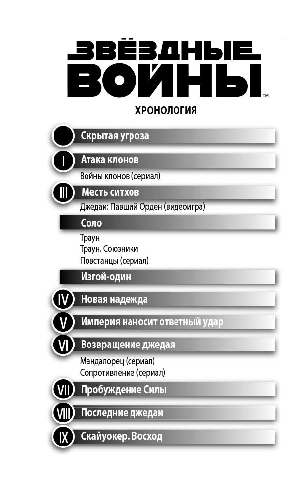 Художественная литература Зан Т. Траун. Союзники купить,NaN