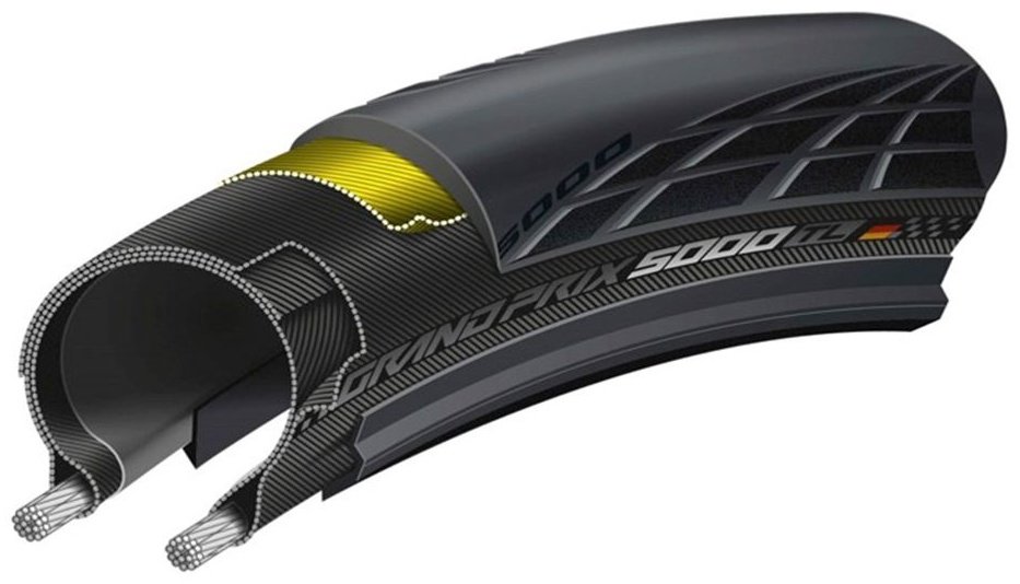 Покрышка Continental Grand Prix 5000 Tubeless 0101628 28 купить,NaN