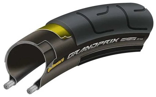 Покрышка Continental Grand Prix polyX breaker fold 0100637 25 купить,NaN
