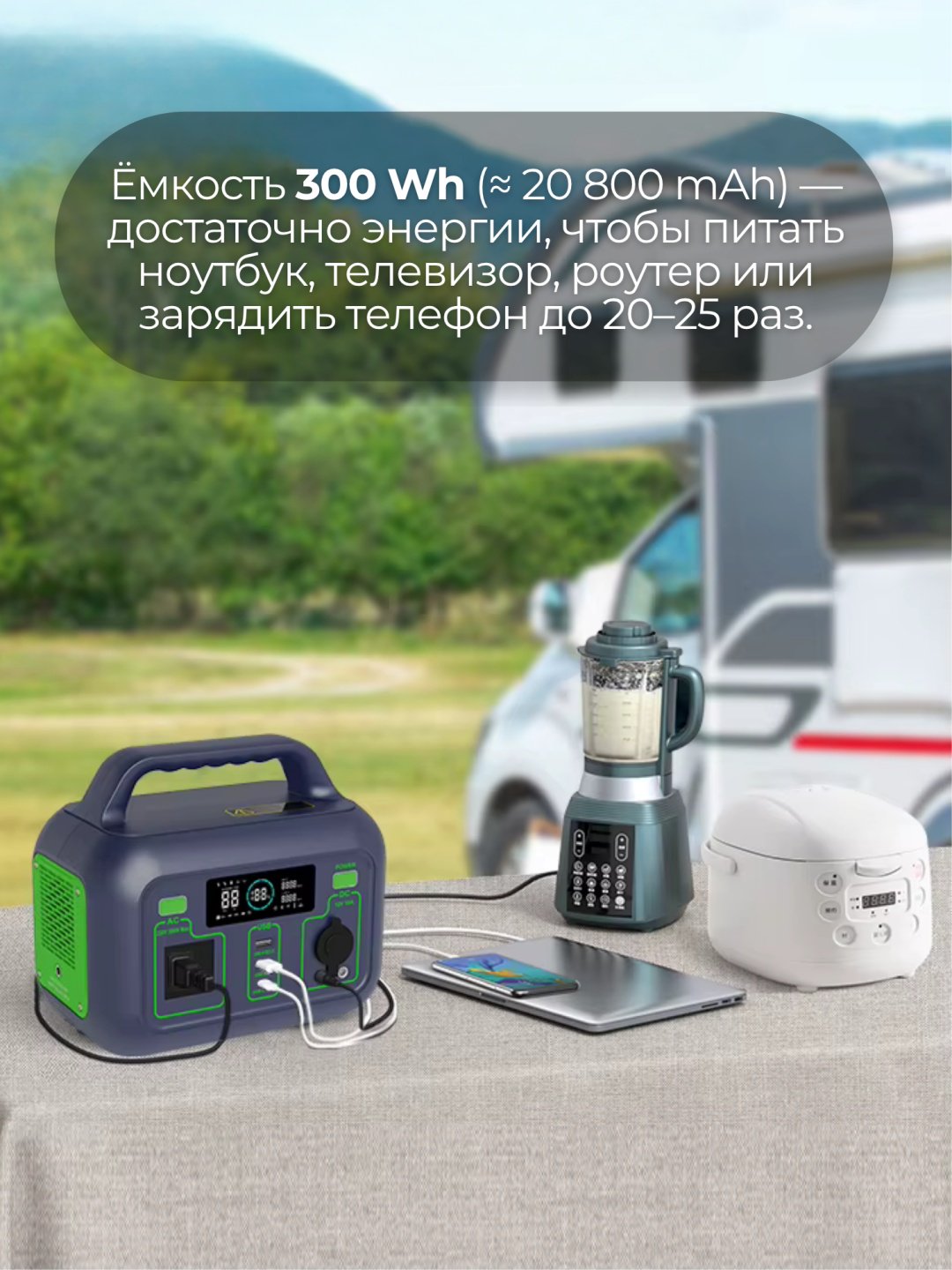 Портативное зарядное устройство Mobile Store 300 Вт 78000 мАч купить,NaN