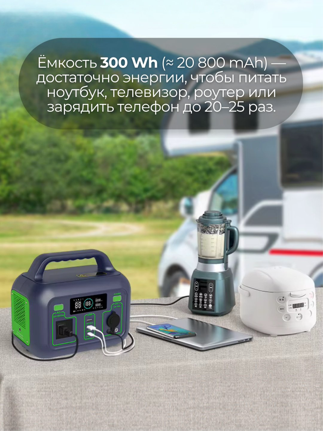 Портативное зарядное устройство Mobile Store 300 Вт 78000 мАч купить,NaN