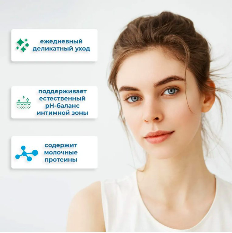 Гель для интимной гигиены Nidra Intimolatte с молочным протеином и алоэ 500 мл 2 шт купить,NaN
