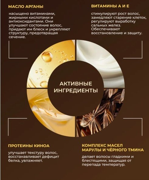 Family Cosmetics Красота интенсивное увлажнение и питание шампунь 570 мл - ForteMarket Family Cosmetics Красота интенсивное увлажнение и питание шампунь 570 мл купить,NaN