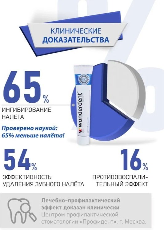 Modum зубная паста Wunderdent 100 г купить,NaN