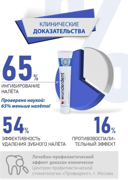 Modum зубная паста Wunderdent 100 г купить,NaN