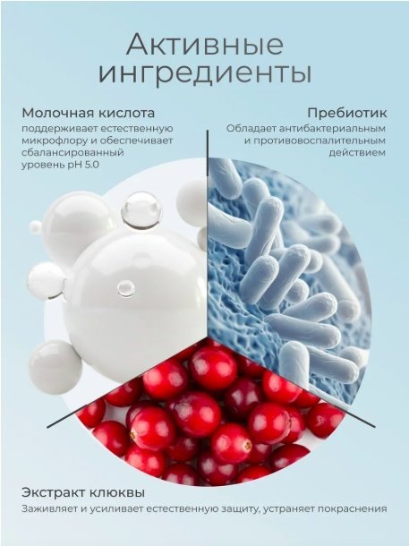 KRASSA Norma гель для интимной гигиены 250 мл купить,NaN