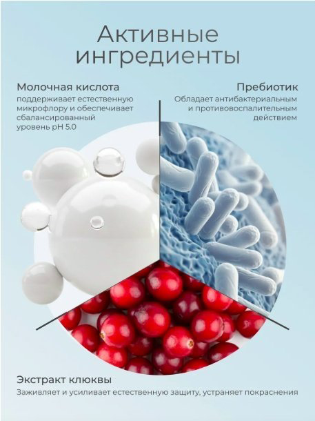 KRASSA Norma гель для интимной гигиены 250 мл купить,NaN