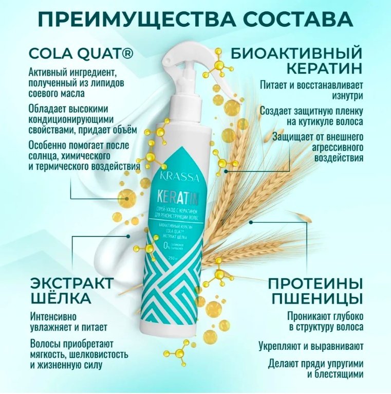 KRASSA Keratin спрей 250 мл купить,NaN