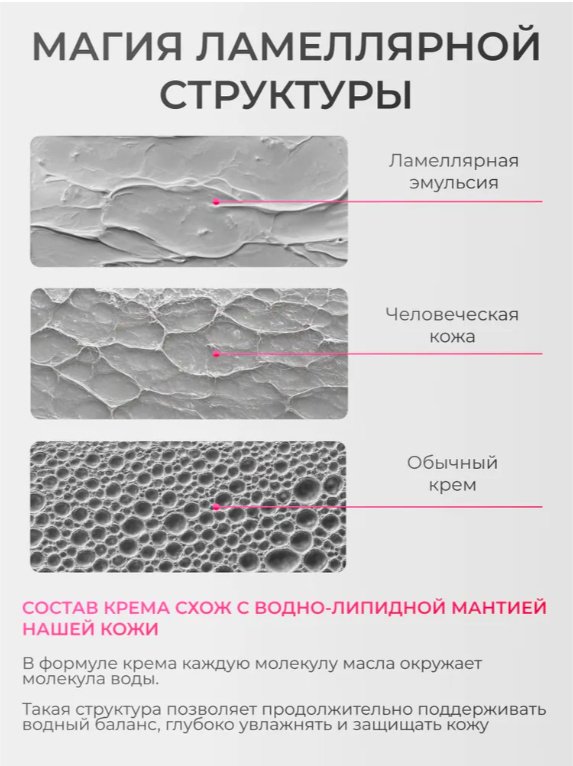 KRASSA AROMA Пион парфюмированный крем для рук 75 мл купить,NaN