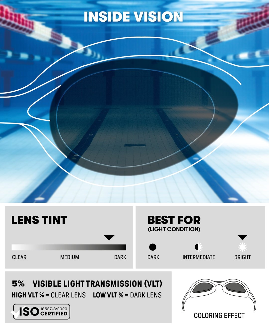 Очки ARENA Spider mirror/ 1E362-903 для детей синий, белый купить,NaN