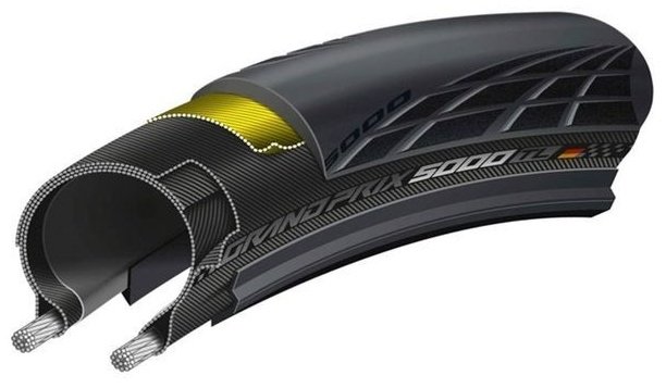 Покрышка Continental Grand Prix 5000 Tubeless 0101629 28 купить,NaN