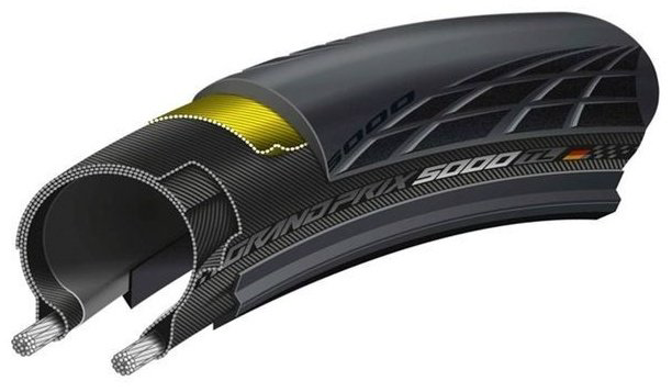 Покрышка Continental Grand Prix 5000 Tubeless 0101629 28 купить,NaN