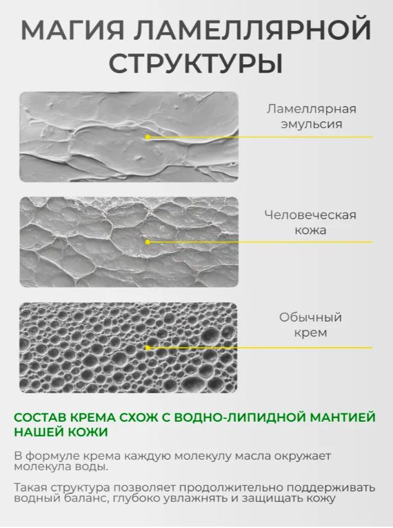 KRASSA AROMA Юдзу парфюмированный крем для рук 75 мл купить,NaN