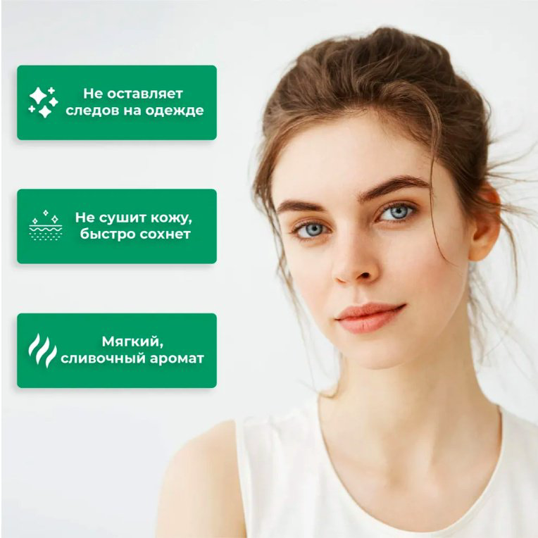NIDRA Fresh с молочными протеинами и алоэ дезодорант унисекс 2 шт по 50 г купить,NaN