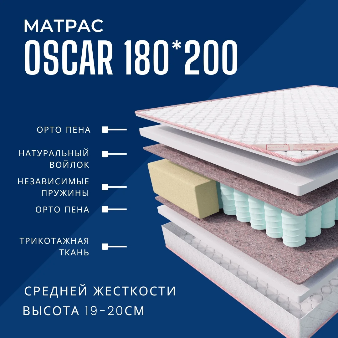 Матрас Dreamo Oscar 180x200