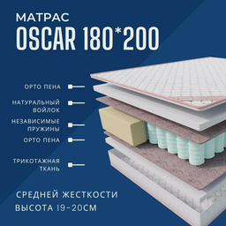 Матрас Dreamo Oscar 180x200
