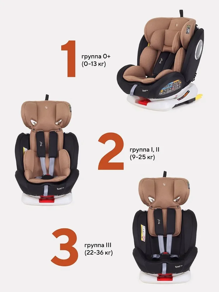 Автокресло Rant YC06 Twist isofix basic Beige купить,NaN