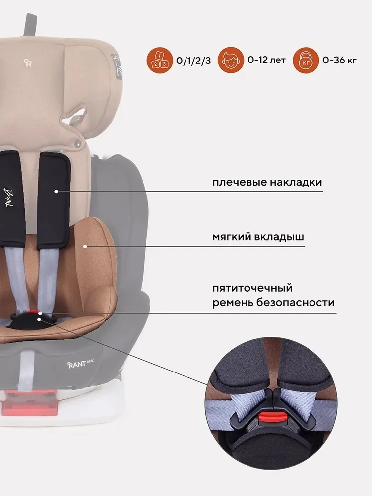 Автокресло Rant YC06 Twist isofix basic Beige купить,NaN