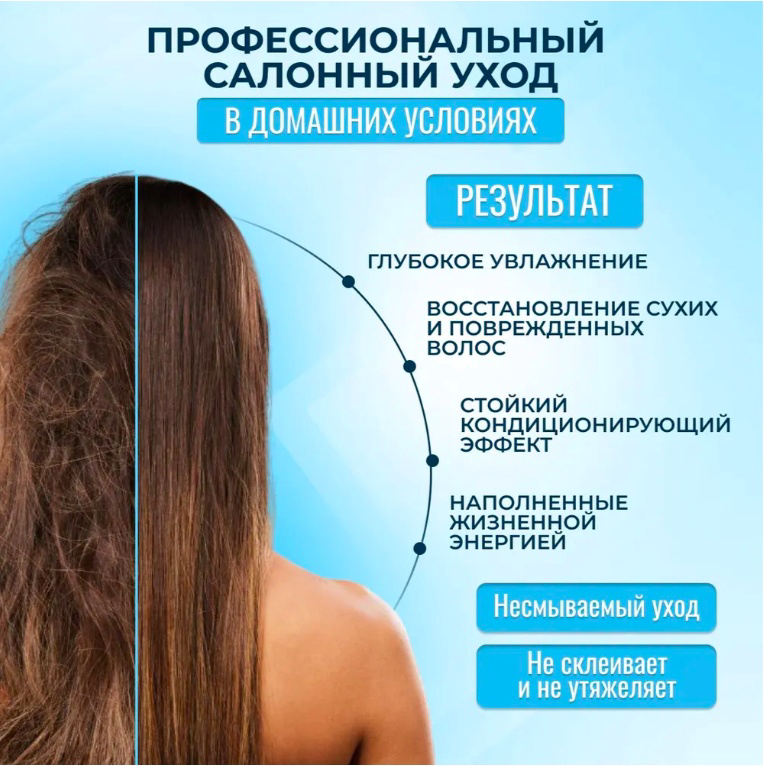 Набор по уходу за волосами Krassa Hyaluron шампунь + спрей 2 предмета купить,NaN