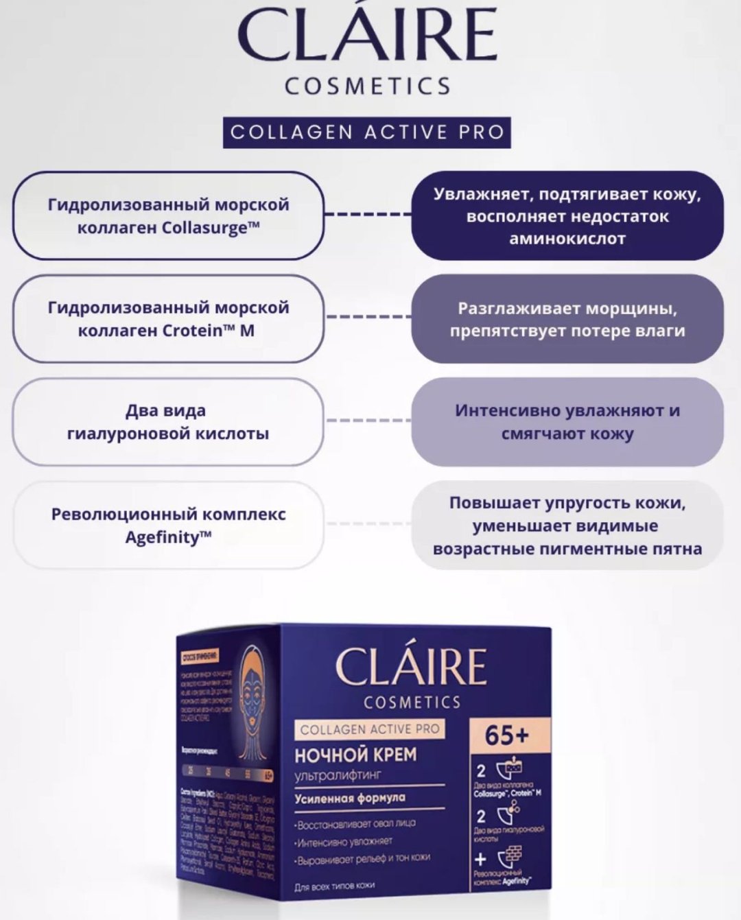 Claire Cosmetics крем Collagen active pro 65+ для лица 50 мл купить,NaN