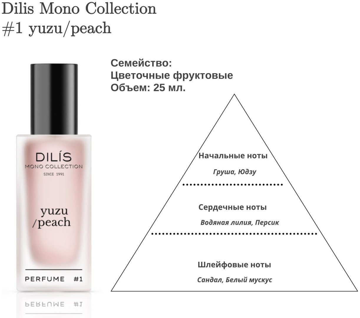 Dilis yuzu/peach духи PARFUM 25 мл, для женщин купить,NaN