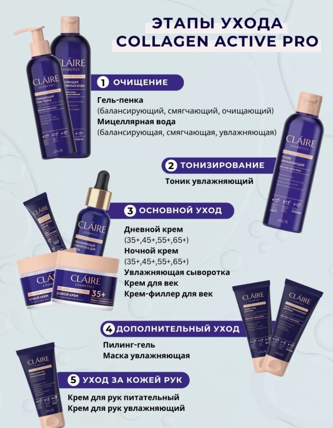 Claire Cosmetics крем Collagen active pro 65+ для лица 50 мл купить,NaN